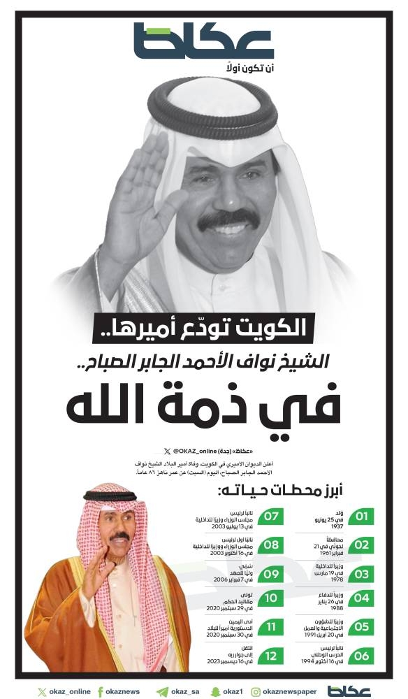 الكويت تودّع أم