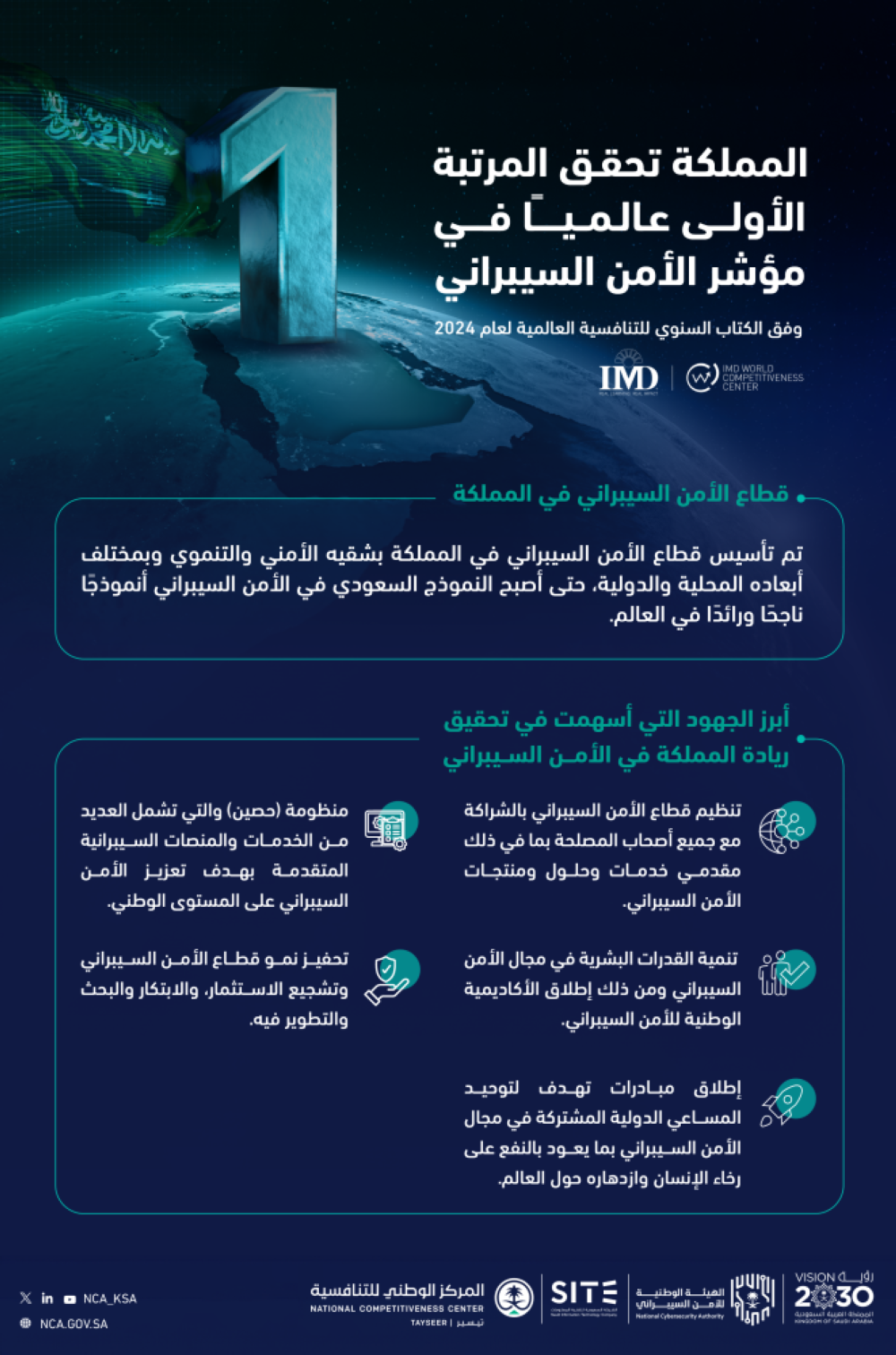 السعودية الأولى