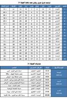 ترتيب فرق دوري 