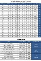 ترتيب فرق دوري 