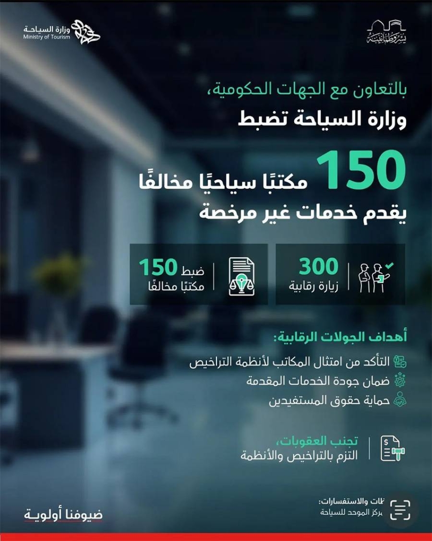 السياحة : ضبط 1