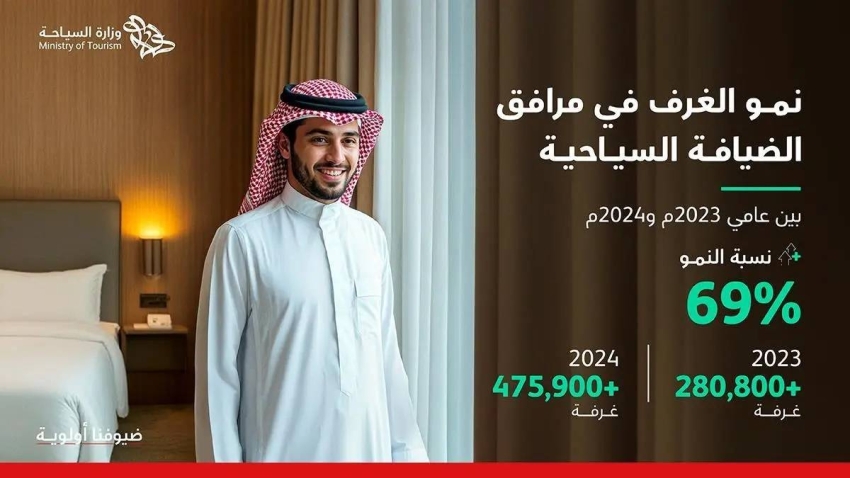 السياحة: وصول أ