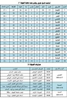 ترتيب فرق دوري 