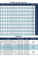 ترتيب فرق دوري 