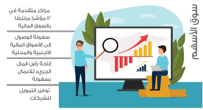 المملكة تتقدَّم